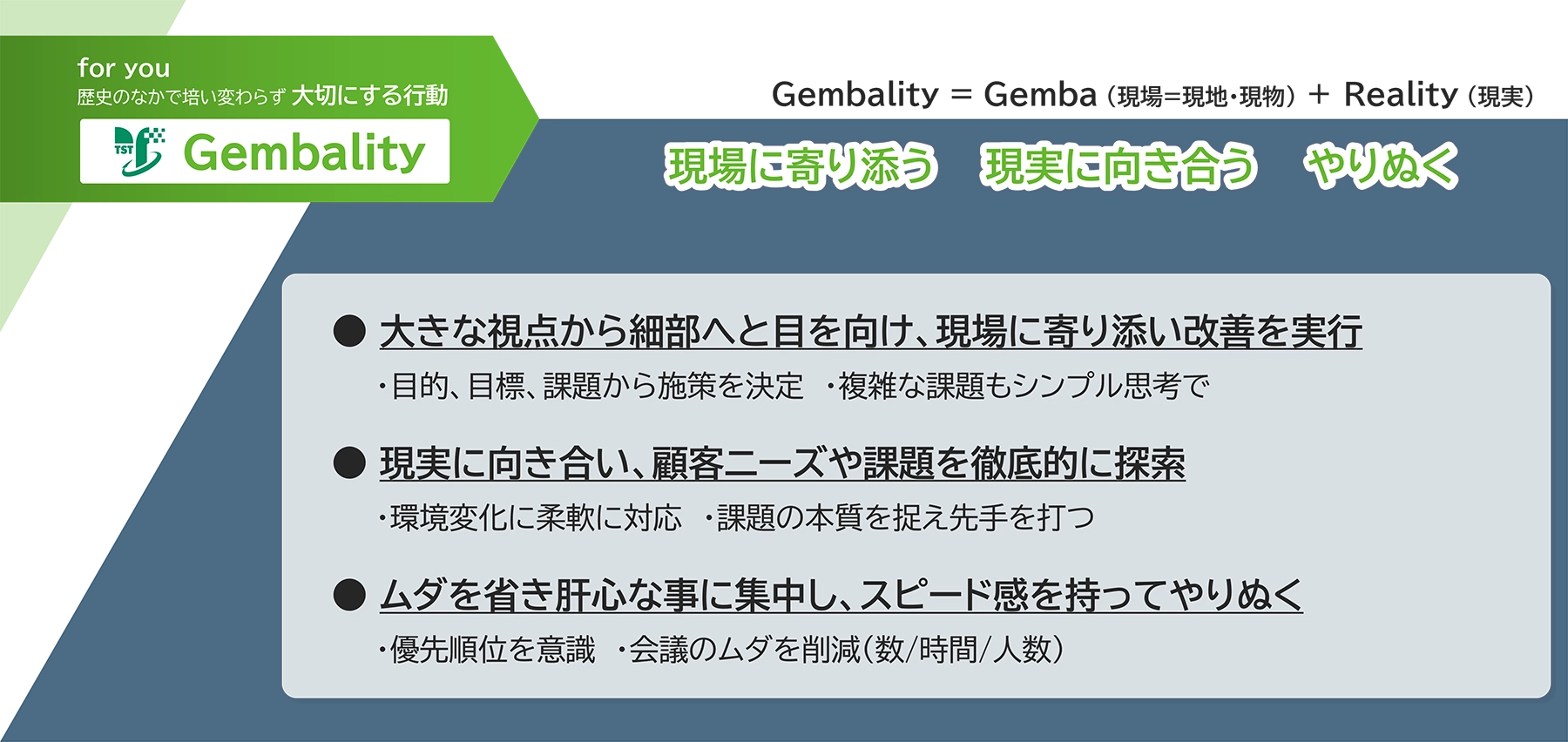 Gembality ～歴史のなかで培い変わらず大切にする行動～