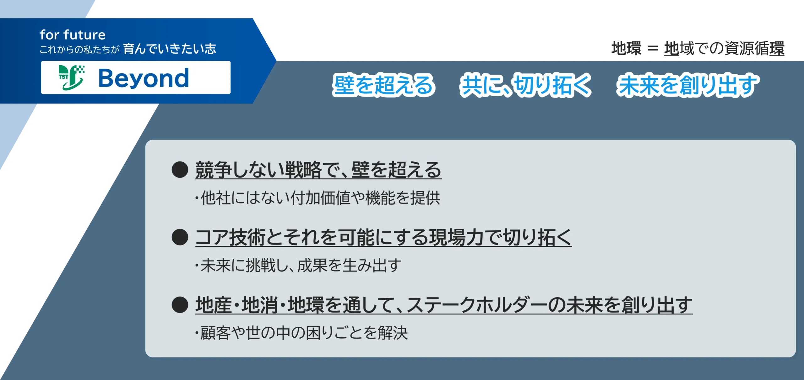 Beyond ～これからの私たちが育んでいきたい志～